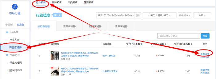 也就是同行重点推的关键词，而且是效果比较好的，销量比较高的关键词。 3、下拉框 找到的关键词可以有更